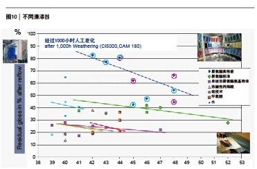 yp街机(中国)电子游戏官网