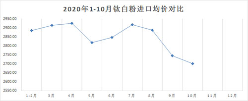 yp街机(中国)电子游戏官网